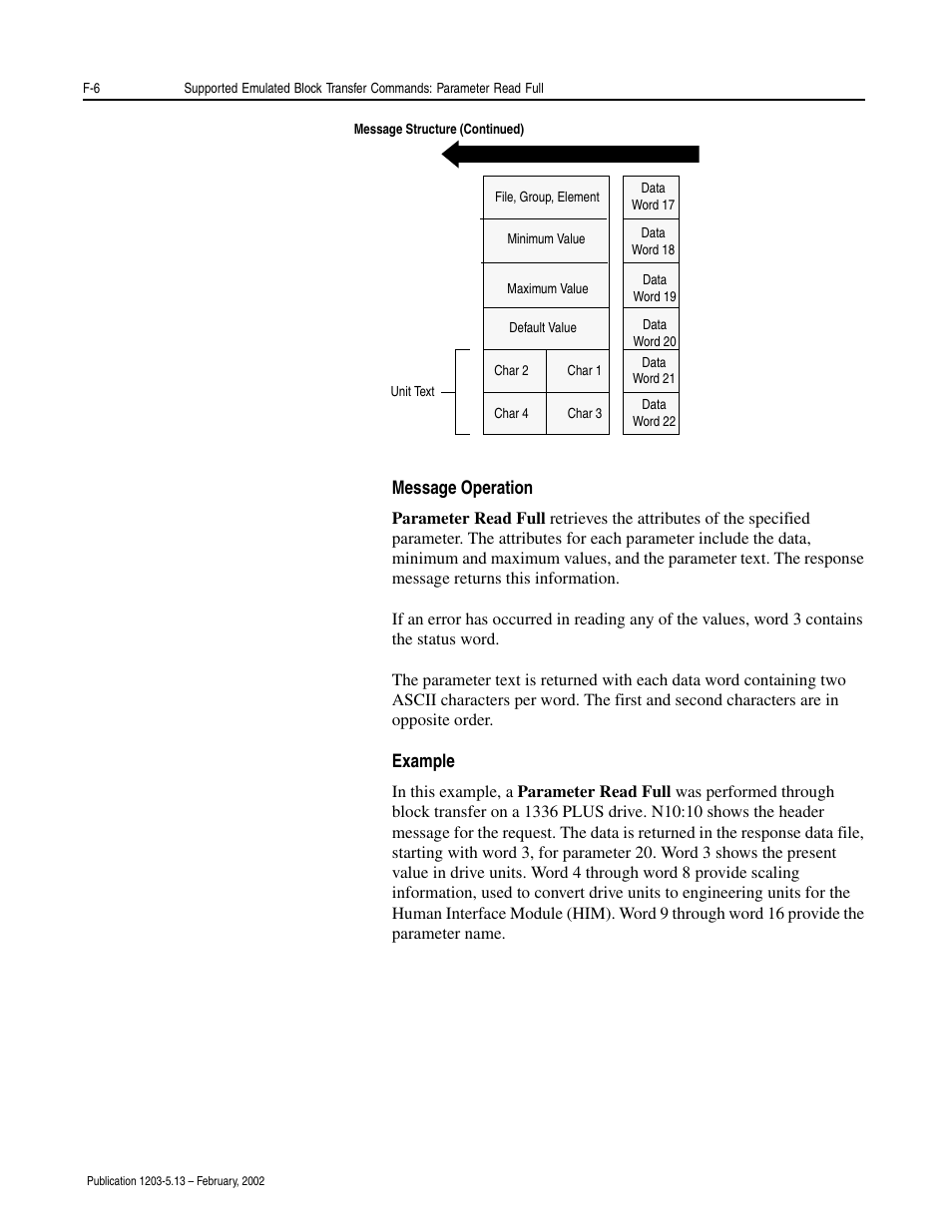 Message operation, Example | Rockwell Automation 1203-CN1 ControlNet Communications Module 1203-CN1 User Manual | Page 124 / 152
