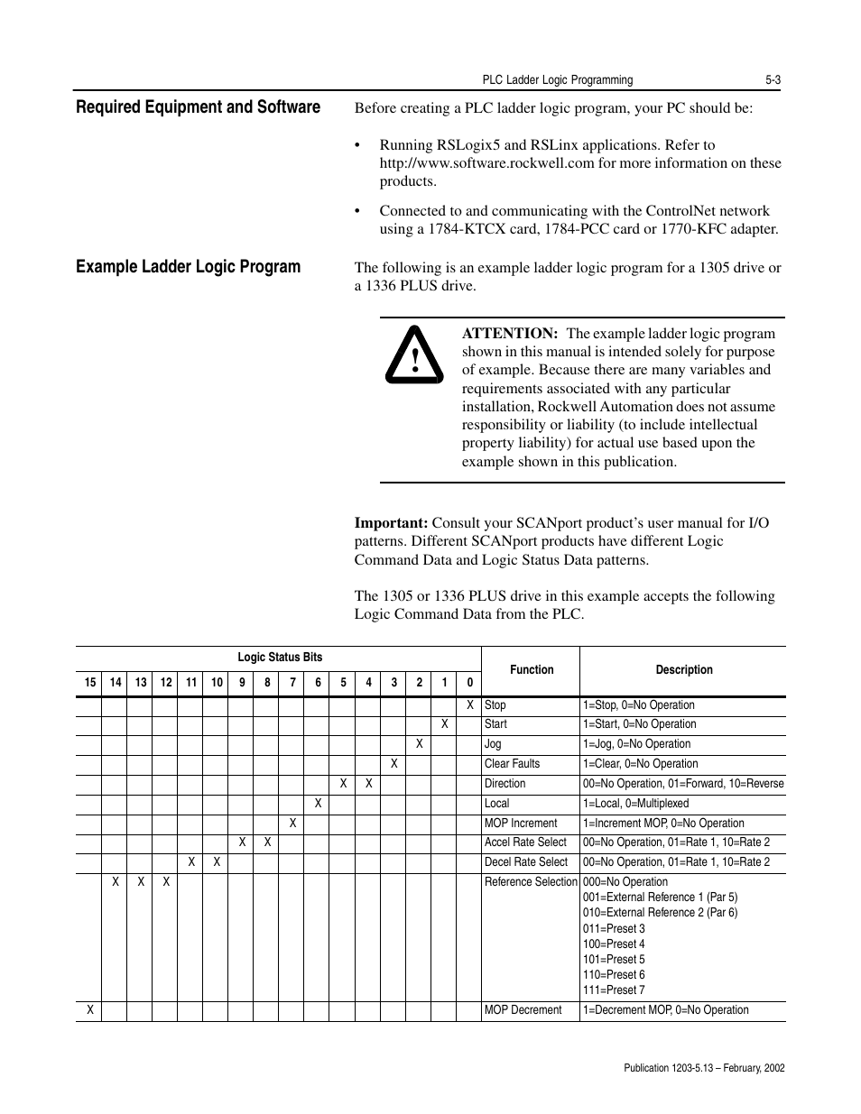 Required equipment and software, Example ladder logic program | Rockwell Automation 1203-CN1 ControlNet Communications Module 1203-CN1 User Manual | Page 63 / 152