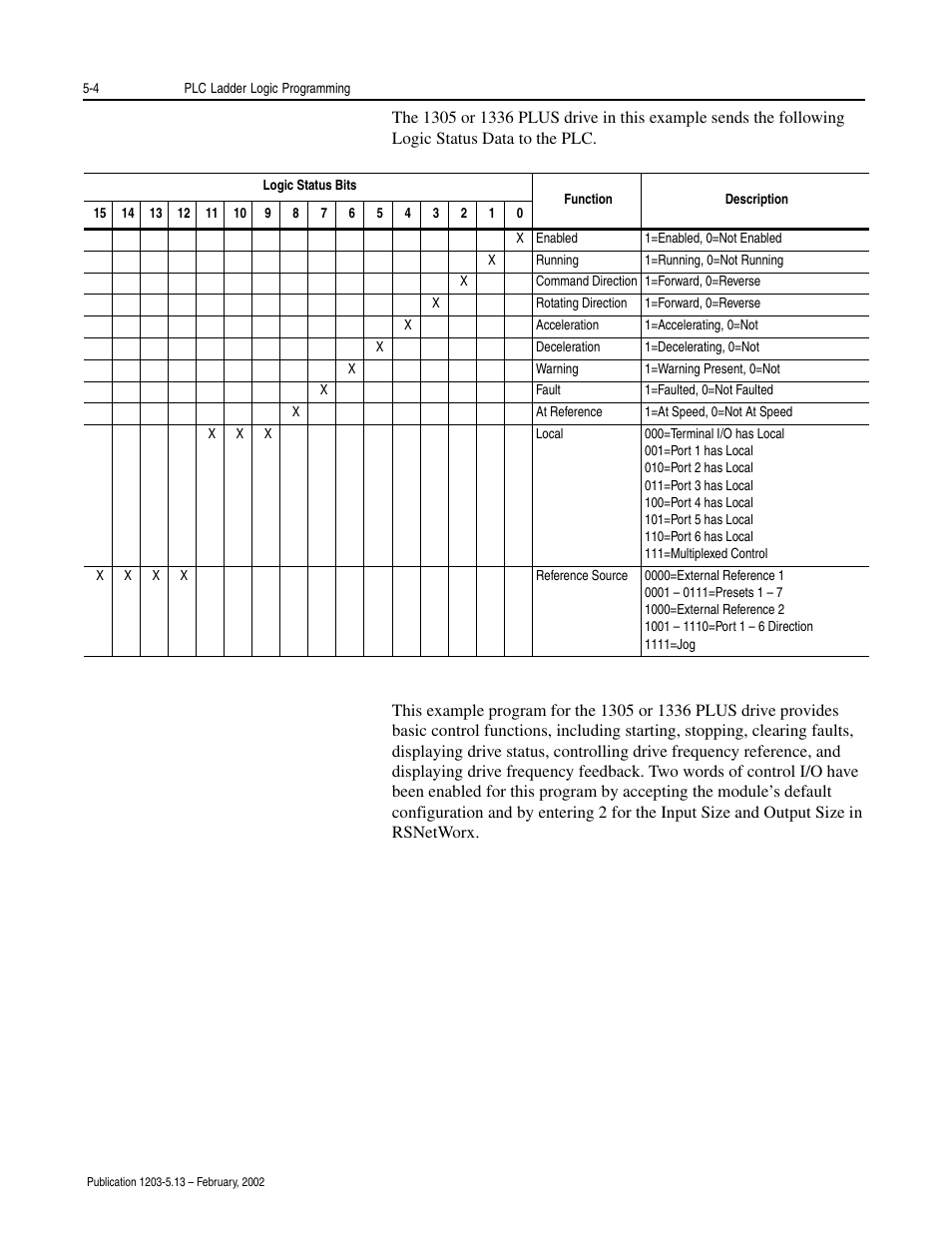 Rockwell Automation 1203-CN1 ControlNet Communications Module 1203-CN1 User Manual | Page 64 / 152