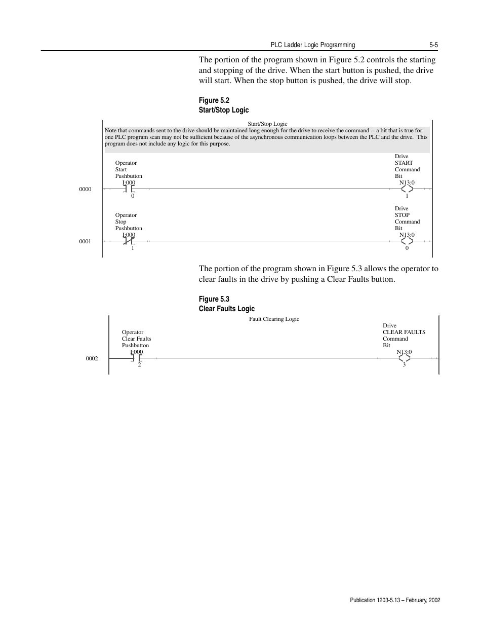 Rockwell Automation 1203-CN1 ControlNet Communications Module 1203-CN1 User Manual | Page 65 / 152