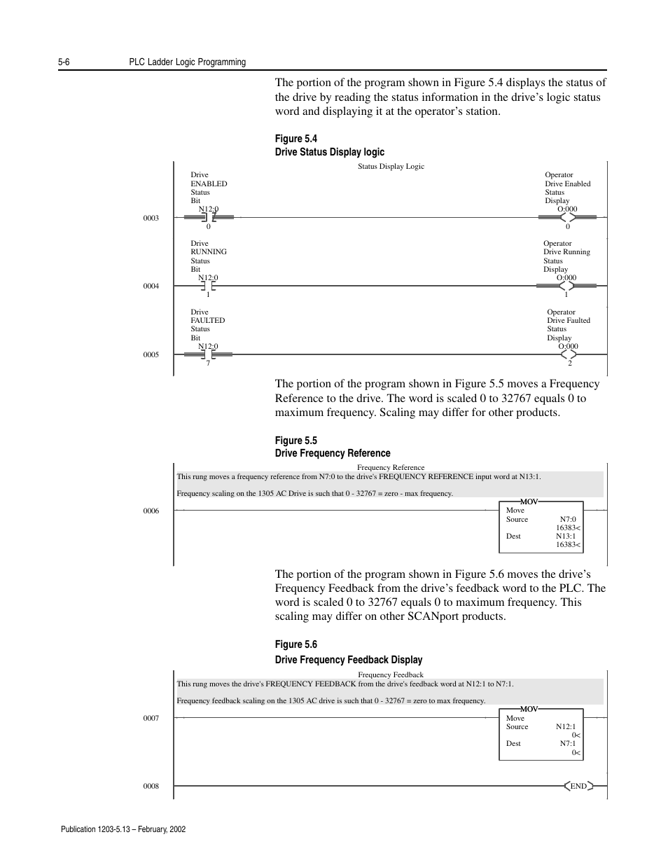 Rockwell Automation 1203-CN1 ControlNet Communications Module 1203-CN1 User Manual | Page 66 / 152