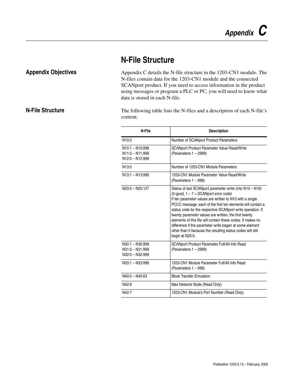 Appendix c, N-file structure, To appendix c, n-file structure | Appendix, Appendix objectives | Rockwell Automation 1203-CN1 ControlNet Communications Module 1203-CN1 User Manual | Page 85 / 152