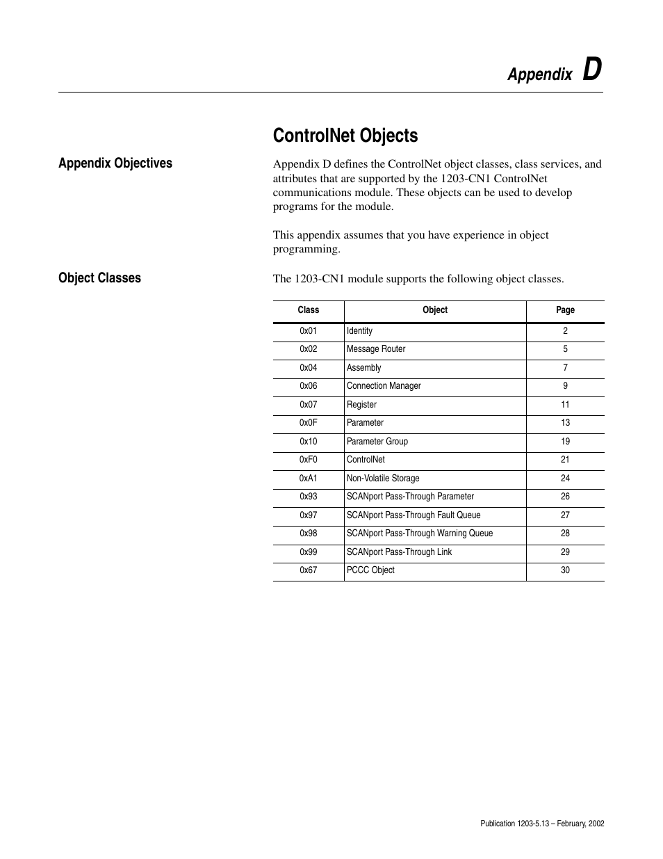 Appendix d, Controlnet objects, Appendix | Appendix objectives, Object classes | Rockwell Automation 1203-CN1 ControlNet Communications Module 1203-CN1 User Manual | Page 87 / 152