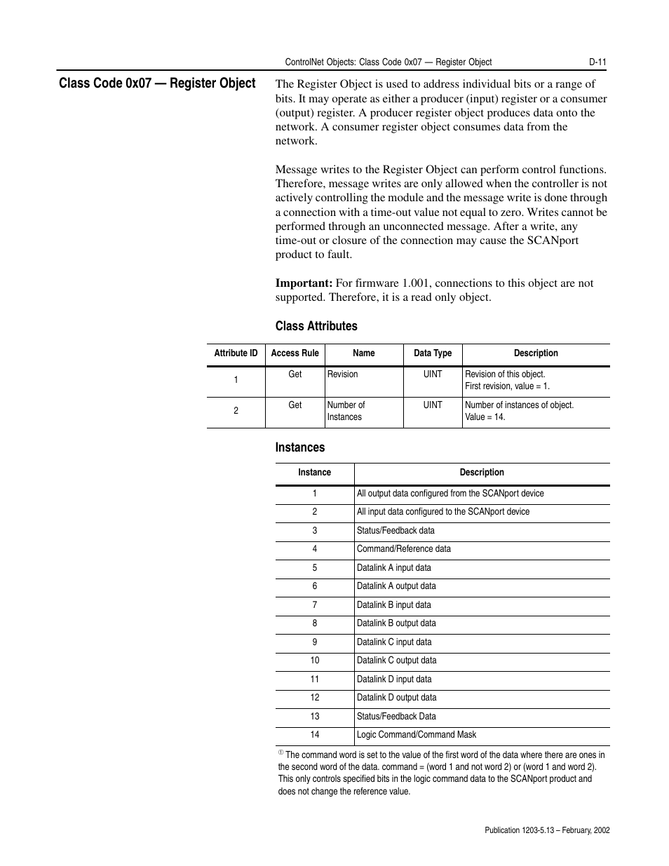 Class code 0x07 — register object, Class attributes instances | Rockwell Automation 1203-CN1 ControlNet Communications Module 1203-CN1 User Manual | Page 97 / 152
