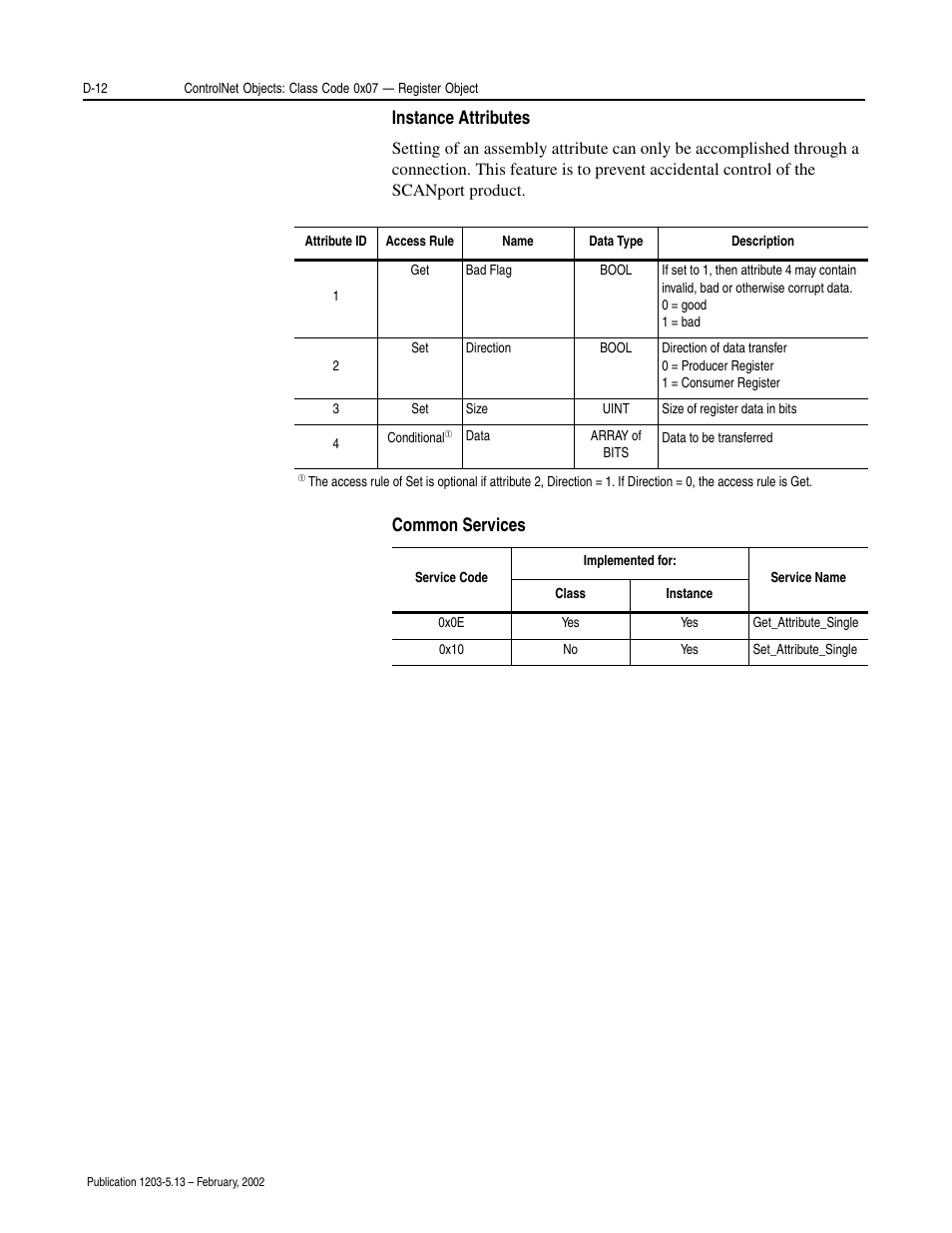 Instance attributes, Common services | Rockwell Automation 1203-CN1 ControlNet Communications Module 1203-CN1 User Manual | Page 98 / 152