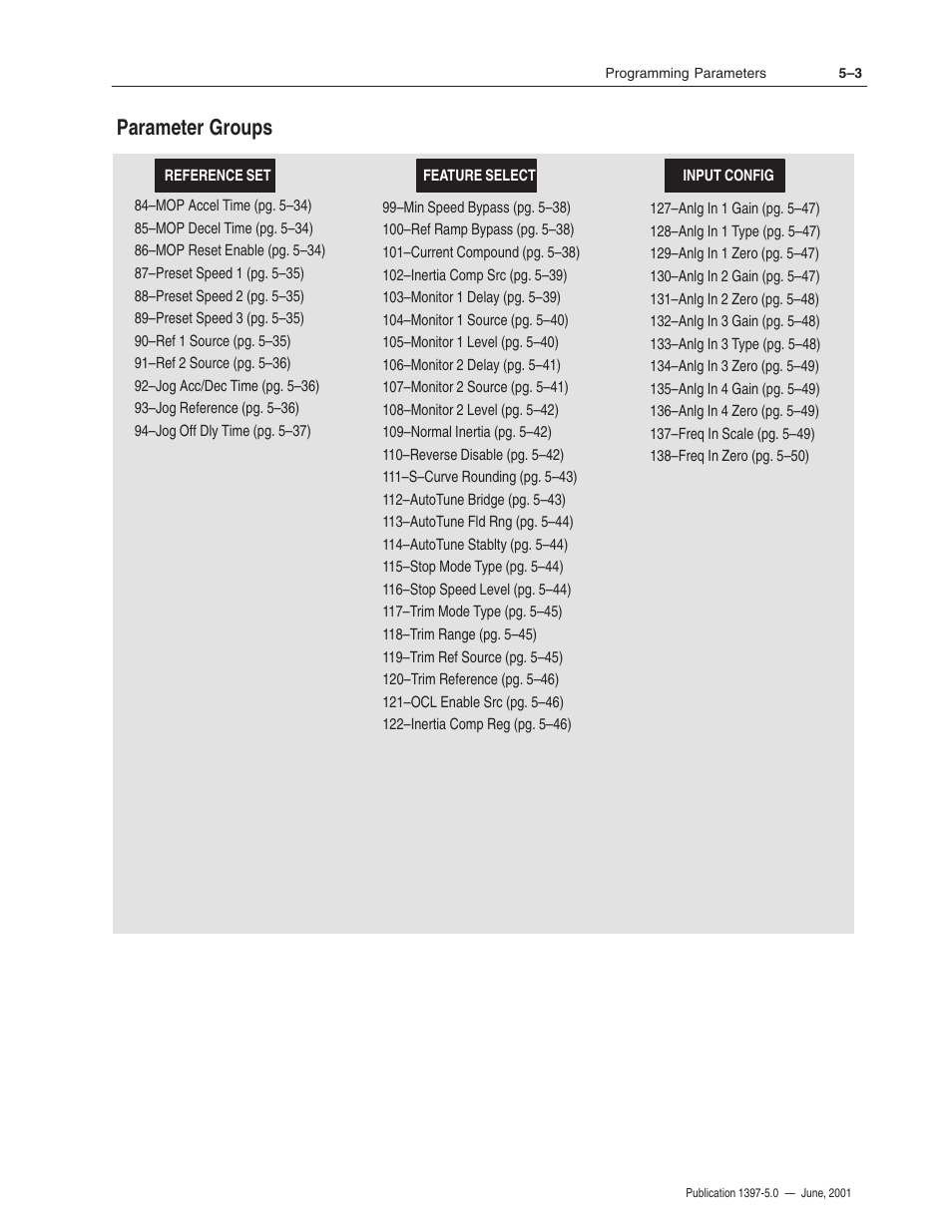 Parameter groups | Rockwell Automation 1397 DC Drive Firmware 2.xx User Manual | Page 113 / 276
