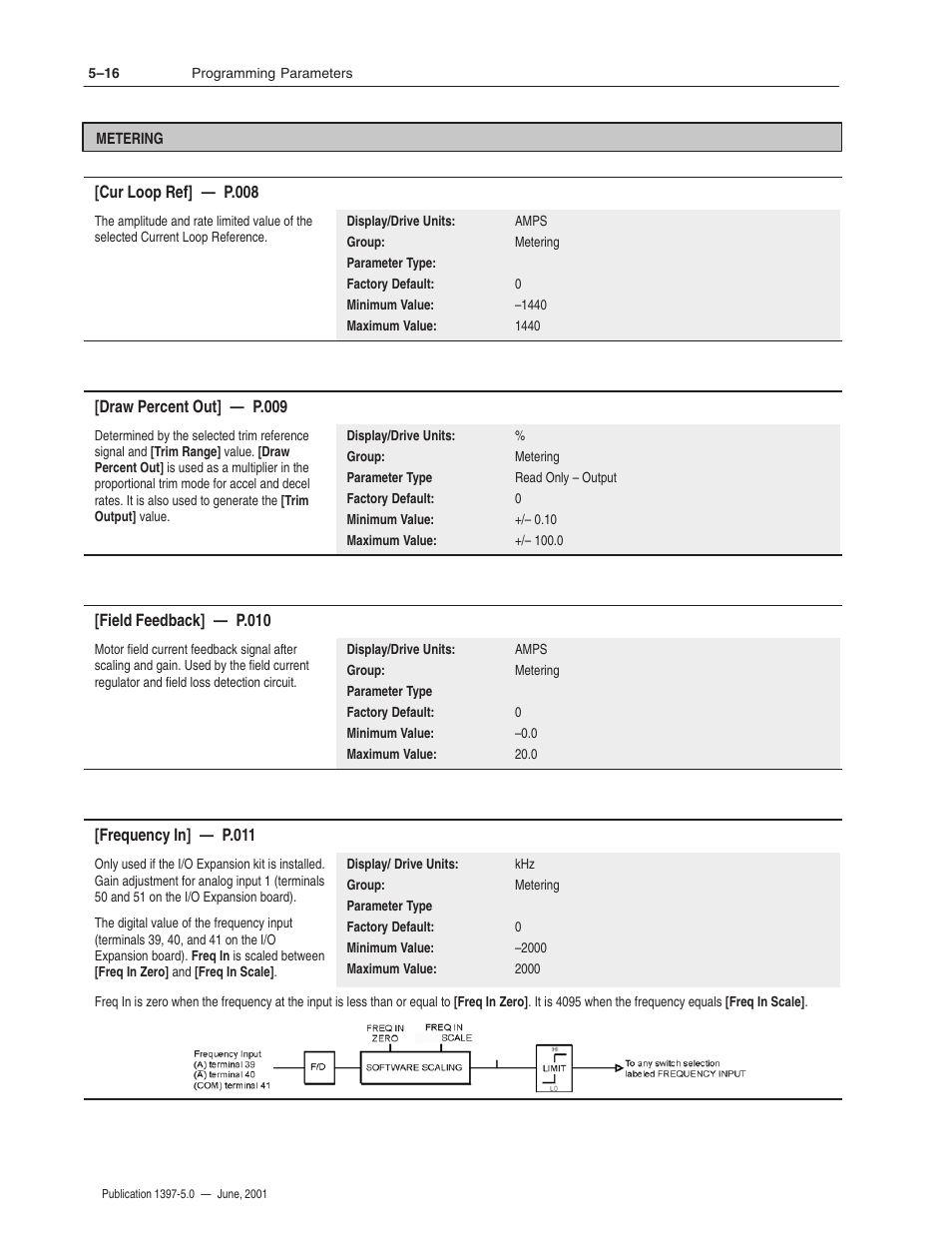 Rockwell Automation 1397 DC Drive Firmware 2.xx User Manual | Page 126 / 276