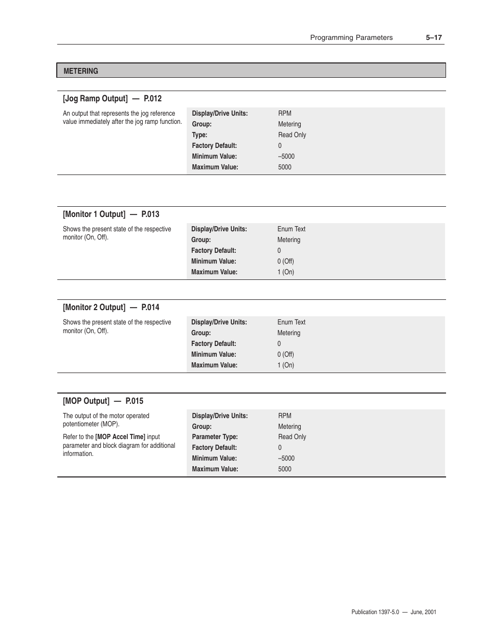 Rockwell Automation 1397 DC Drive Firmware 2.xx User Manual | Page 127 / 276