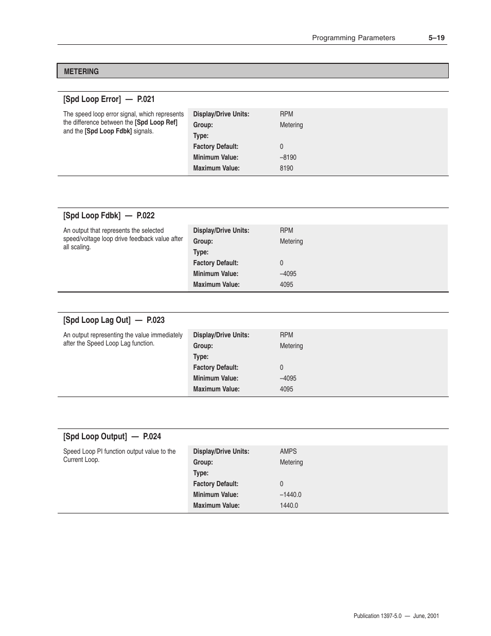 Rockwell Automation 1397 DC Drive Firmware 2.xx User Manual | Page 129 / 276