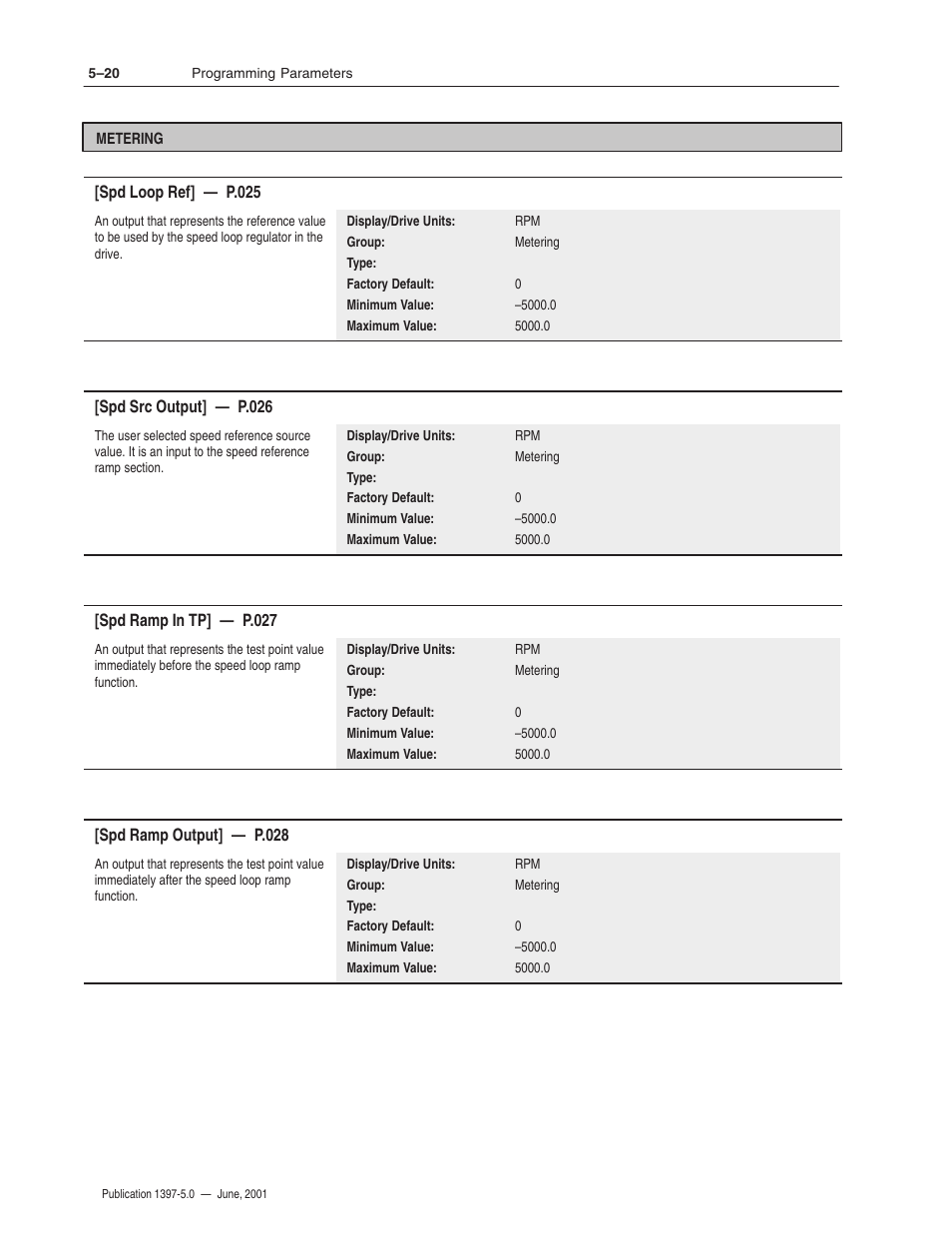 Rockwell Automation 1397 DC Drive Firmware 2.xx User Manual | Page 130 / 276