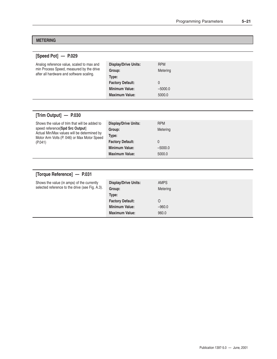 Rockwell Automation 1397 DC Drive Firmware 2.xx User Manual | Page 131 / 276