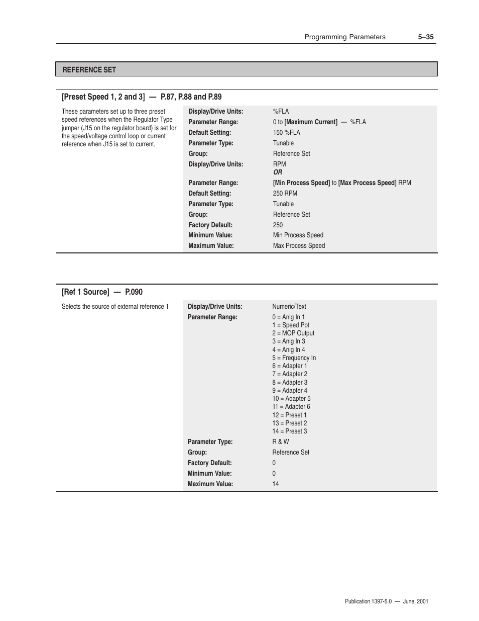 Rockwell Automation 1397 DC Drive Firmware 2.xx User Manual | Page 145 / 276