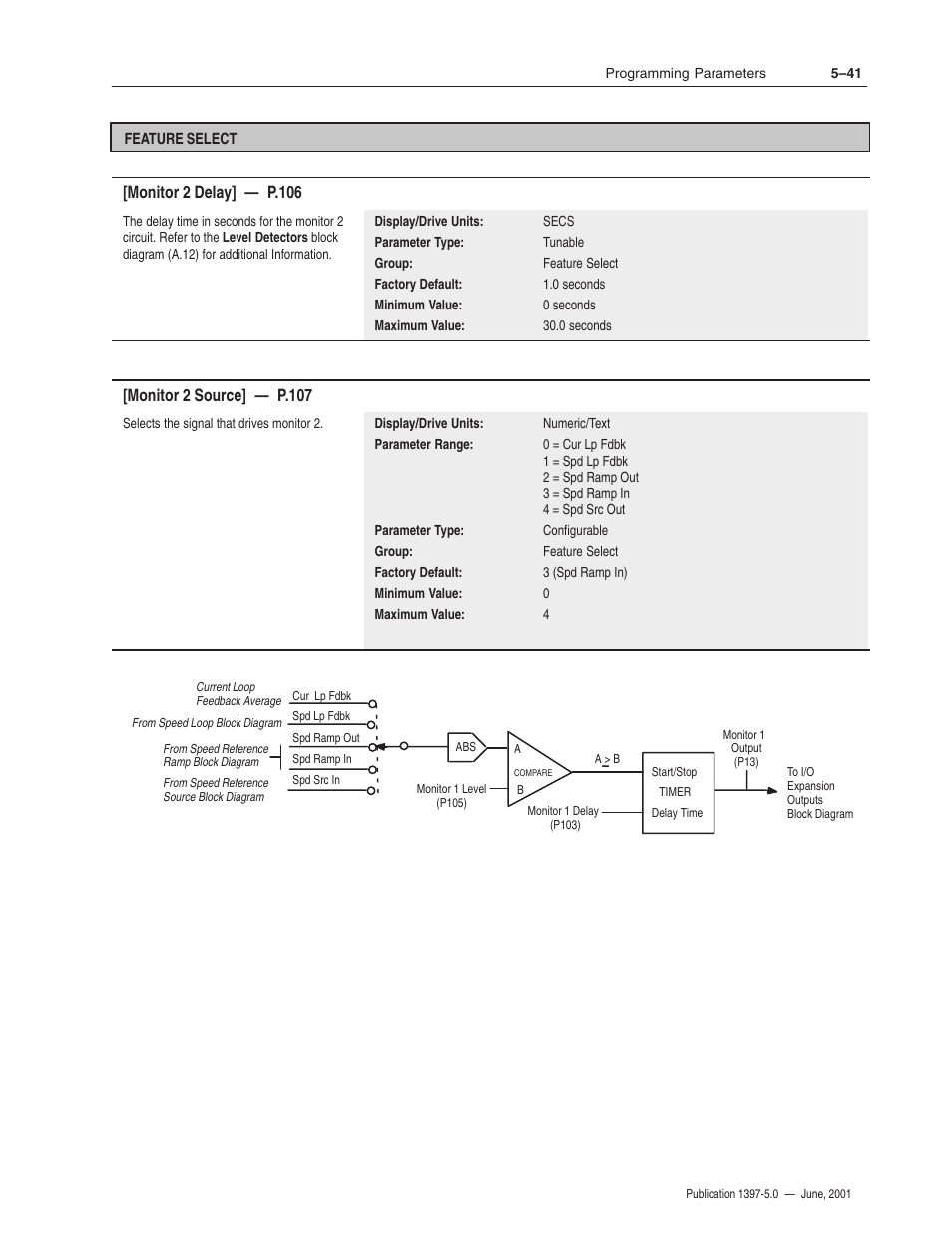 Monitor 2 delay] — p.106, Monitor 2 source] — p.107 | Rockwell Automation 1397 DC Drive Firmware 2.xx User Manual | Page 151 / 276