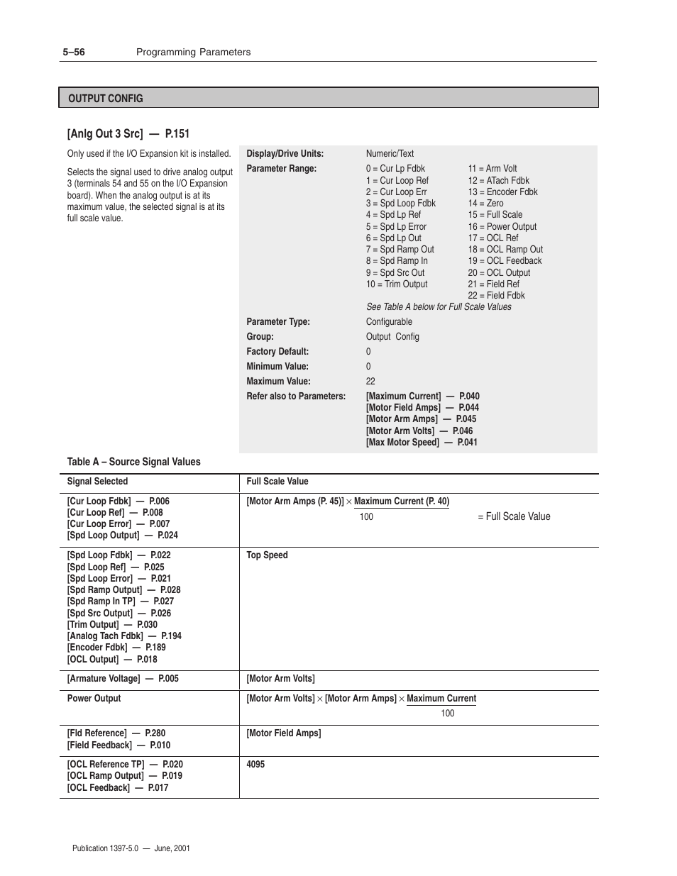 Rockwell Automation 1397 DC Drive Firmware 2.xx User Manual | Page 166 / 276