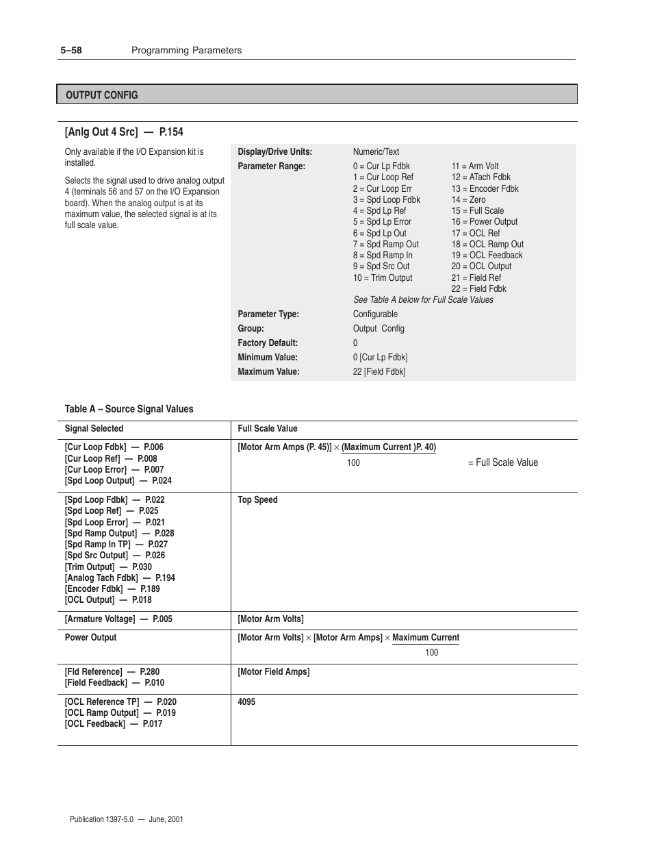 Rockwell Automation 1397 DC Drive Firmware 2.xx User Manual | Page 168 / 276