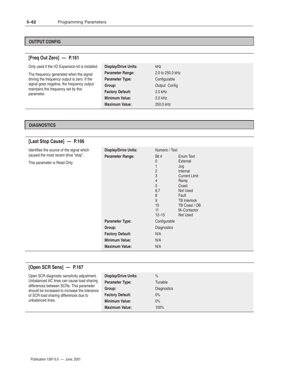 Rockwell Automation 1397 DC Drive Firmware 2.xx User Manual | Page 172 / 276