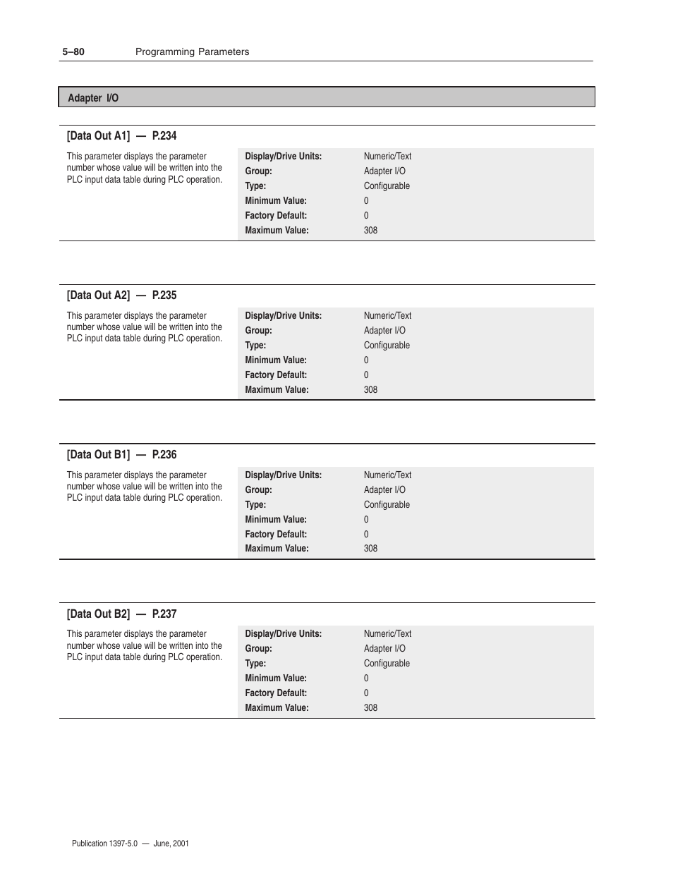 Rockwell Automation 1397 DC Drive Firmware 2.xx User Manual | Page 190 / 276