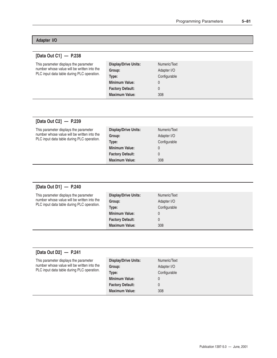 Rockwell Automation 1397 DC Drive Firmware 2.xx User Manual | Page 191 / 276