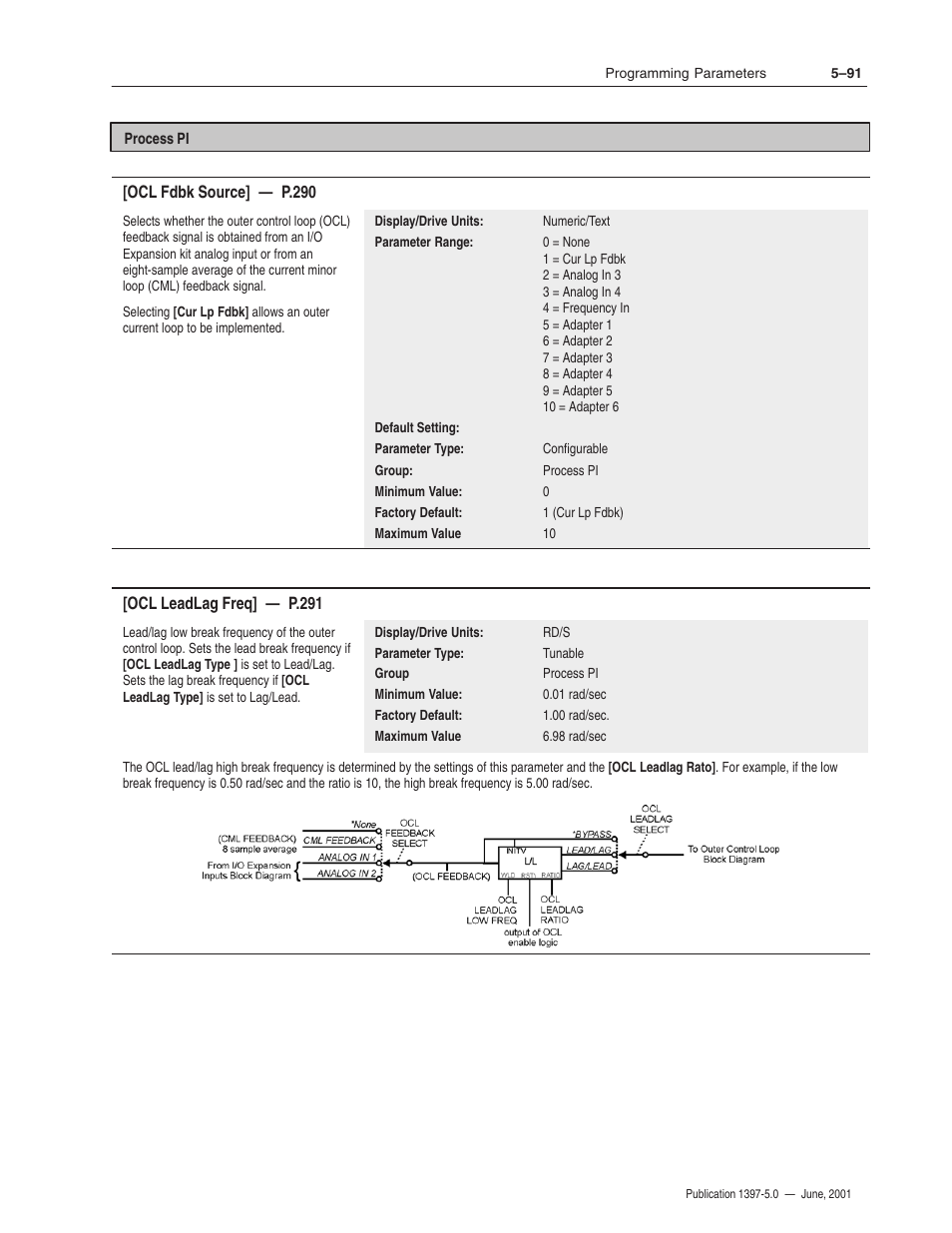 Rockwell Automation 1397 DC Drive Firmware 2.xx User Manual | Page 201 / 276