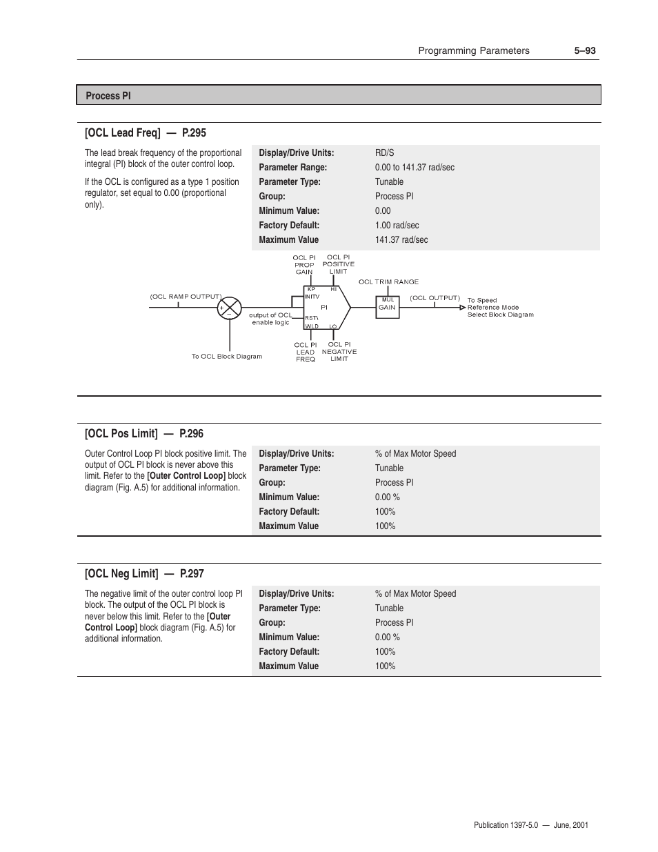 Rockwell Automation 1397 DC Drive Firmware 2.xx User Manual | Page 203 / 276