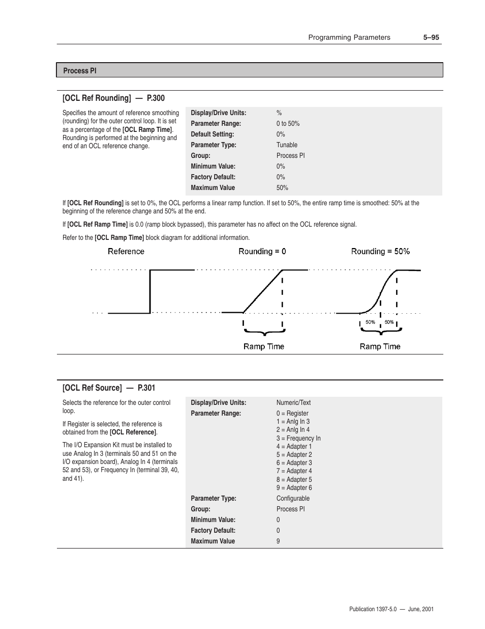 Rockwell Automation 1397 DC Drive Firmware 2.xx User Manual | Page 205 / 276