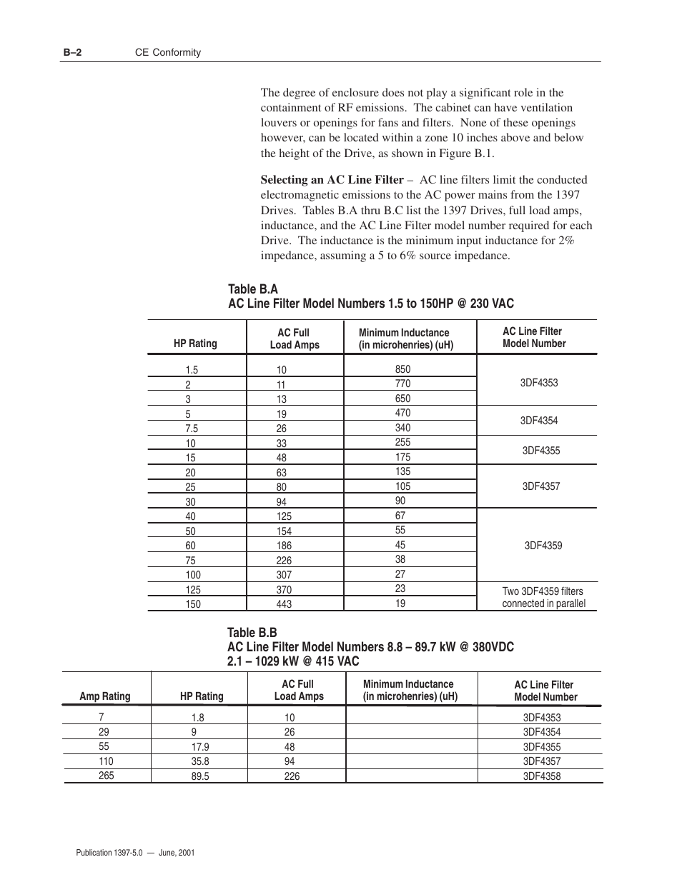 Rockwell Automation 1397 DC Drive Firmware 2.xx User Manual | Page 234 / 276