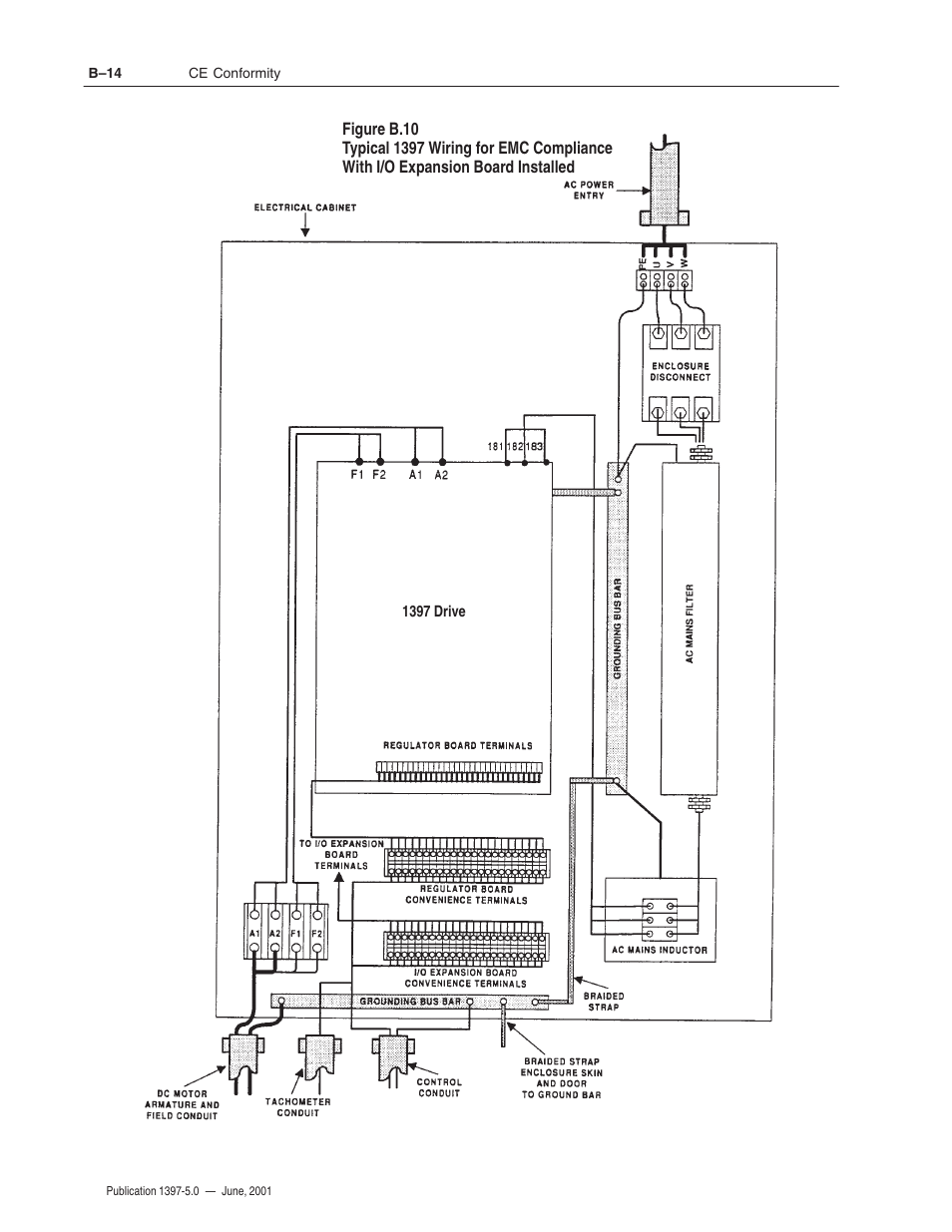Rockwell Automation 1397 DC Drive Firmware 2.xx User Manual | Page 246 / 276