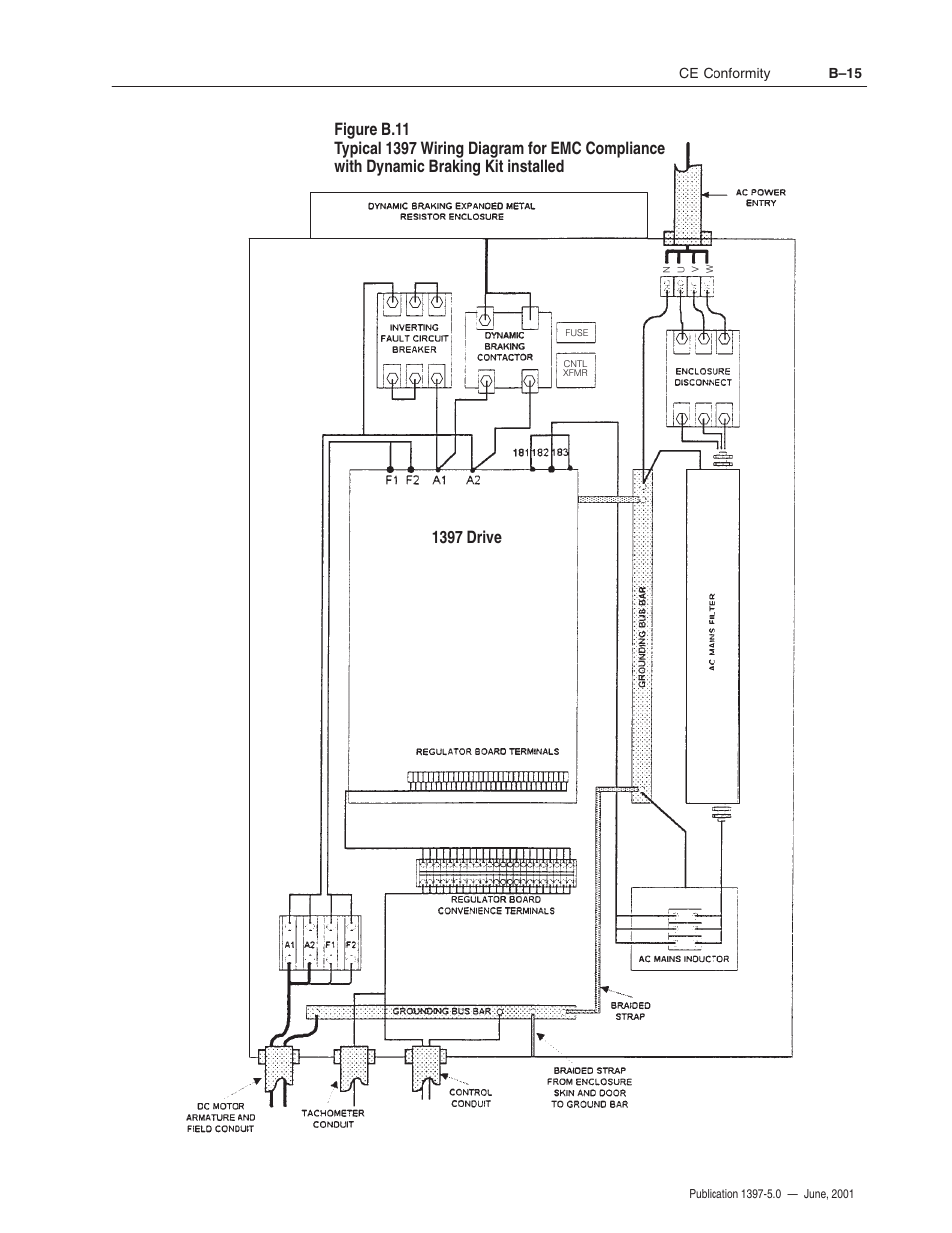 Rockwell Automation 1397 DC Drive Firmware 2.xx User Manual | Page 247 / 276