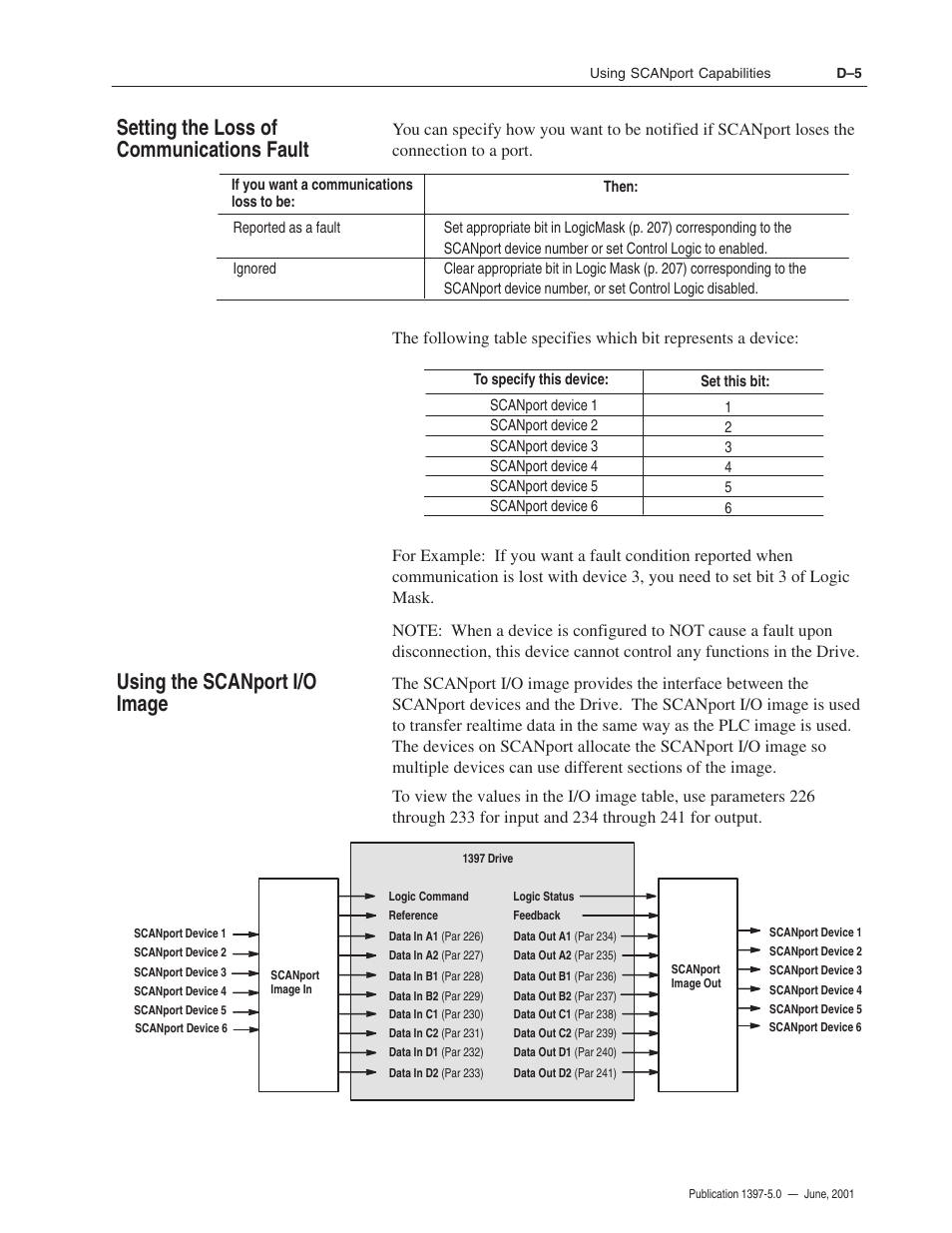 Rockwell Automation 1397 DC Drive Firmware 2.xx User Manual | Page 255 / 276