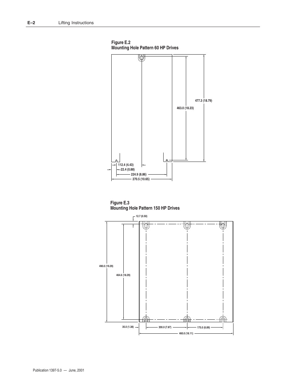 Rockwell Automation 1397 DC Drive Firmware 2.xx User Manual | Page 268 / 276