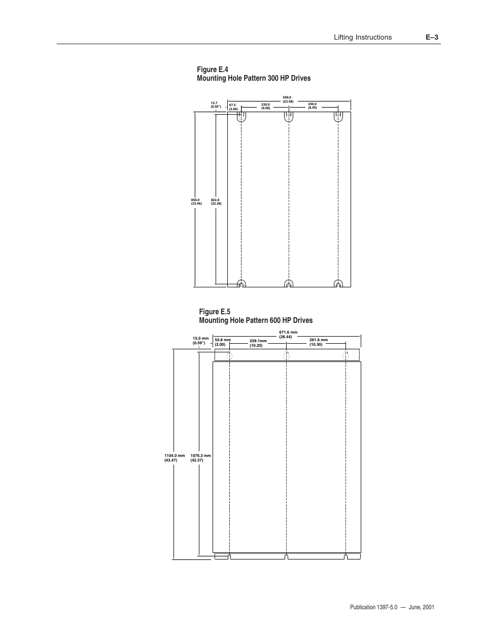 Lifting instructions e–3 | Rockwell Automation 1397 DC Drive Firmware 2.xx User Manual | Page 269 / 276