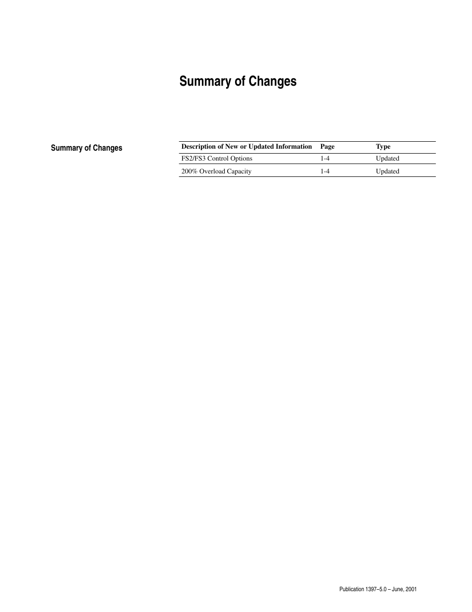 Summary of changes | Rockwell Automation 1397 DC Drive Firmware 2.xx User Manual | Page 3 / 276