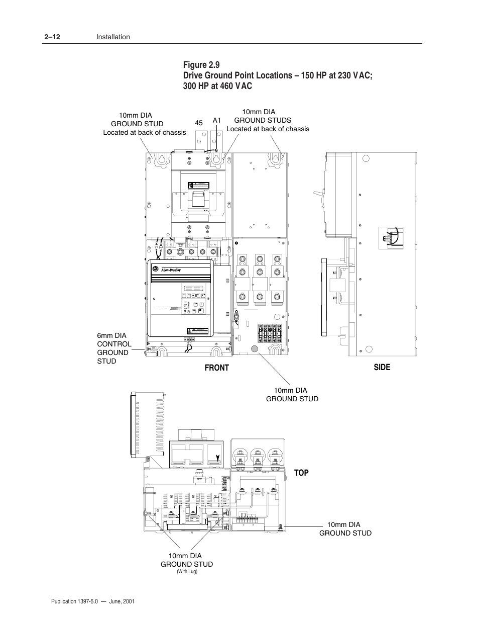 Top front, Side | Rockwell Automation 1397 DC Drive Firmware 2.xx User Manual | Page 30 / 276