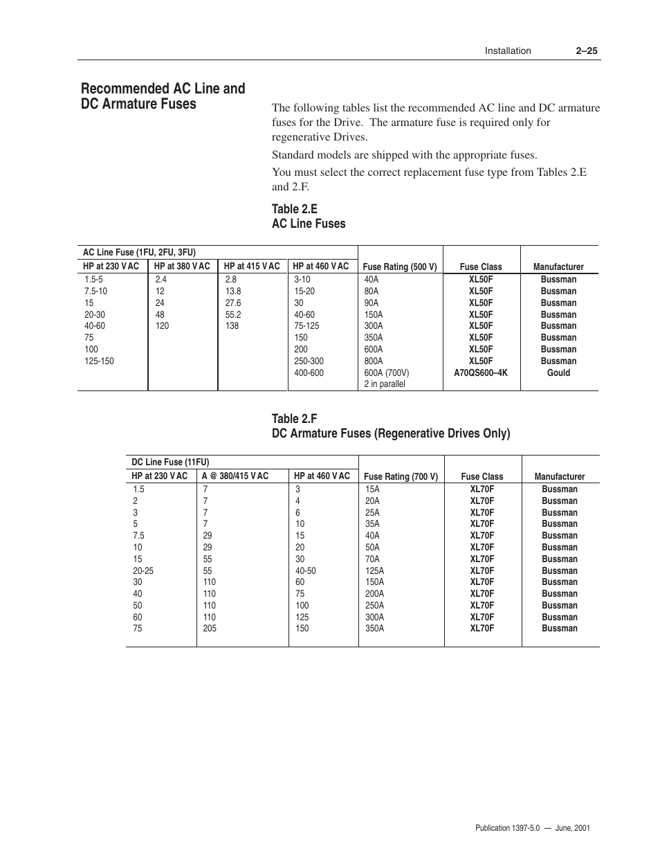 Recommended ac line and dc armature fuses | Rockwell Automation 1397 DC Drive Firmware 2.xx User Manual | Page 43 / 276