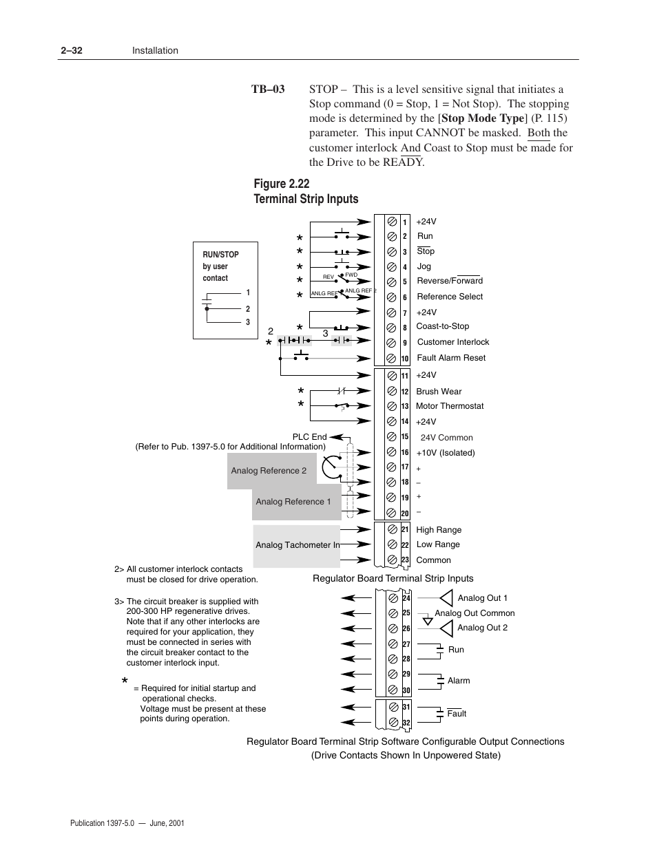 Figure 2.22 terminal strip inputs | Rockwell Automation 1397 DC Drive Firmware 2.xx User Manual | Page 50 / 276
