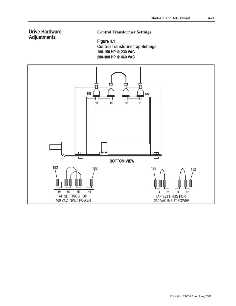 Drive hardware adjustments, Figure 4.1 control transformertap settings | Rockwell Automation 1397 DC Drive Firmware 2.xx User Manual | Page 75 / 276
