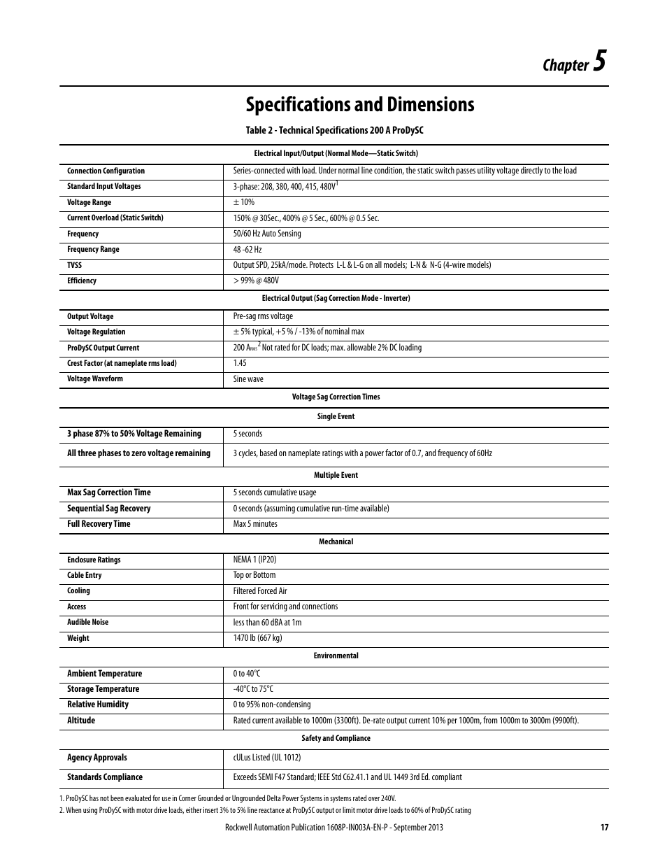 Chapter 5, Specifications and dimensions, Table 2 - technical specifications 200 a prodysc | Ch 5 - specifications and dimensions, Chapter | Rockwell Automation 1608P ProDySC Installation Instructions, 200 A User Manual | Page 17 / 20