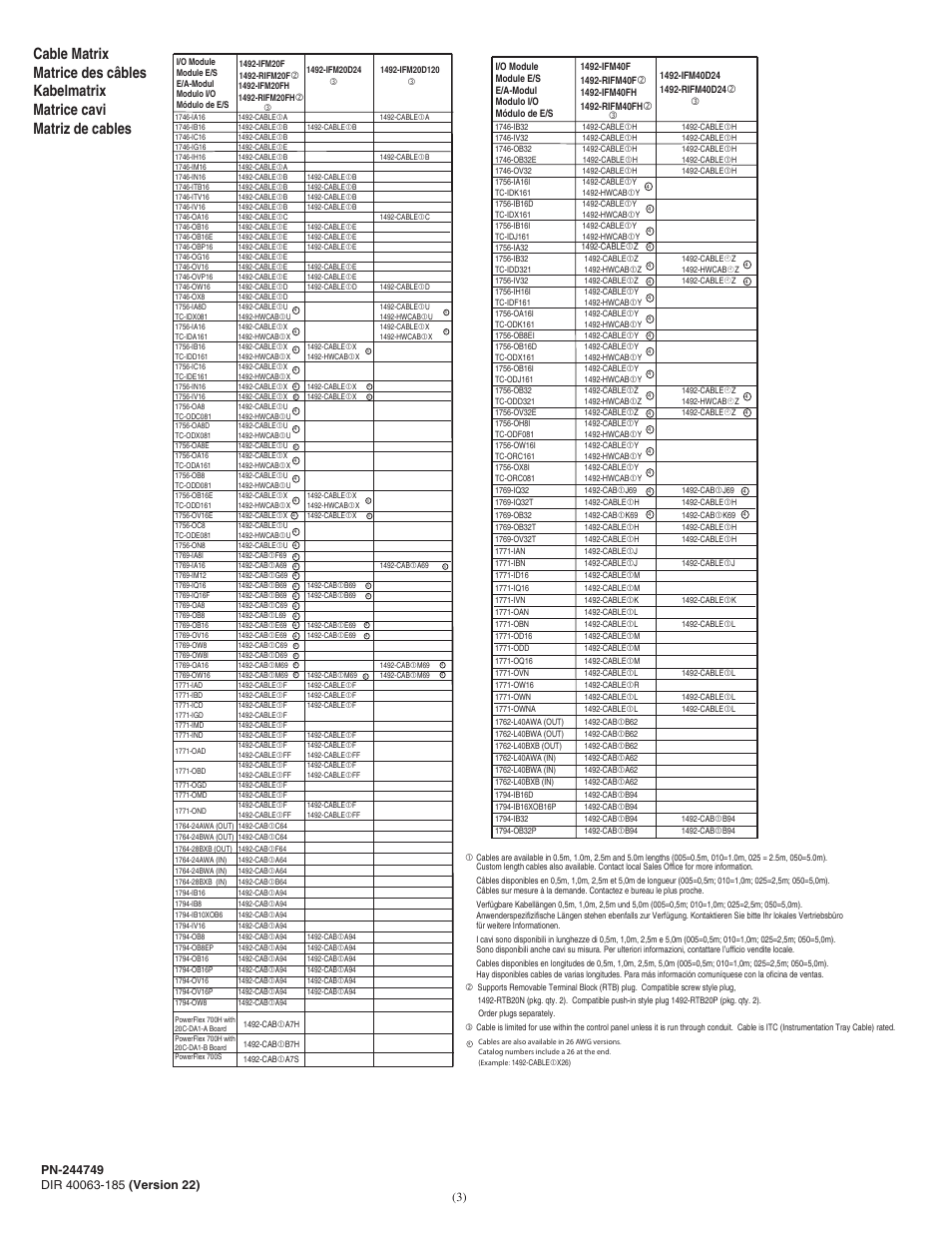 Rockwell Automation 1492-IFMxxxx Sensor Interface Modules User Manual | Page 3 / 6
