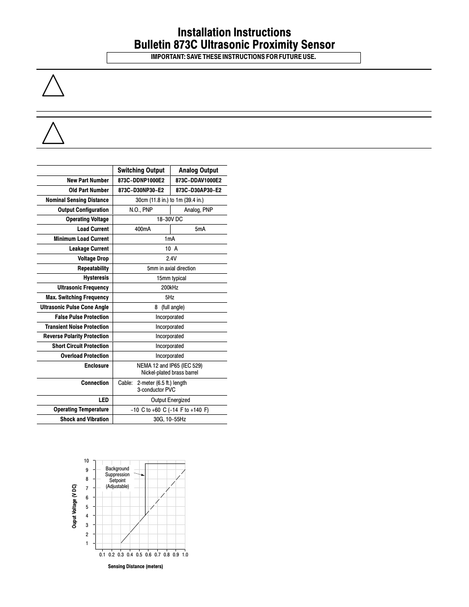 Rockwell Automation 873C Ultrasonic Sensors User Manual | 4 pages