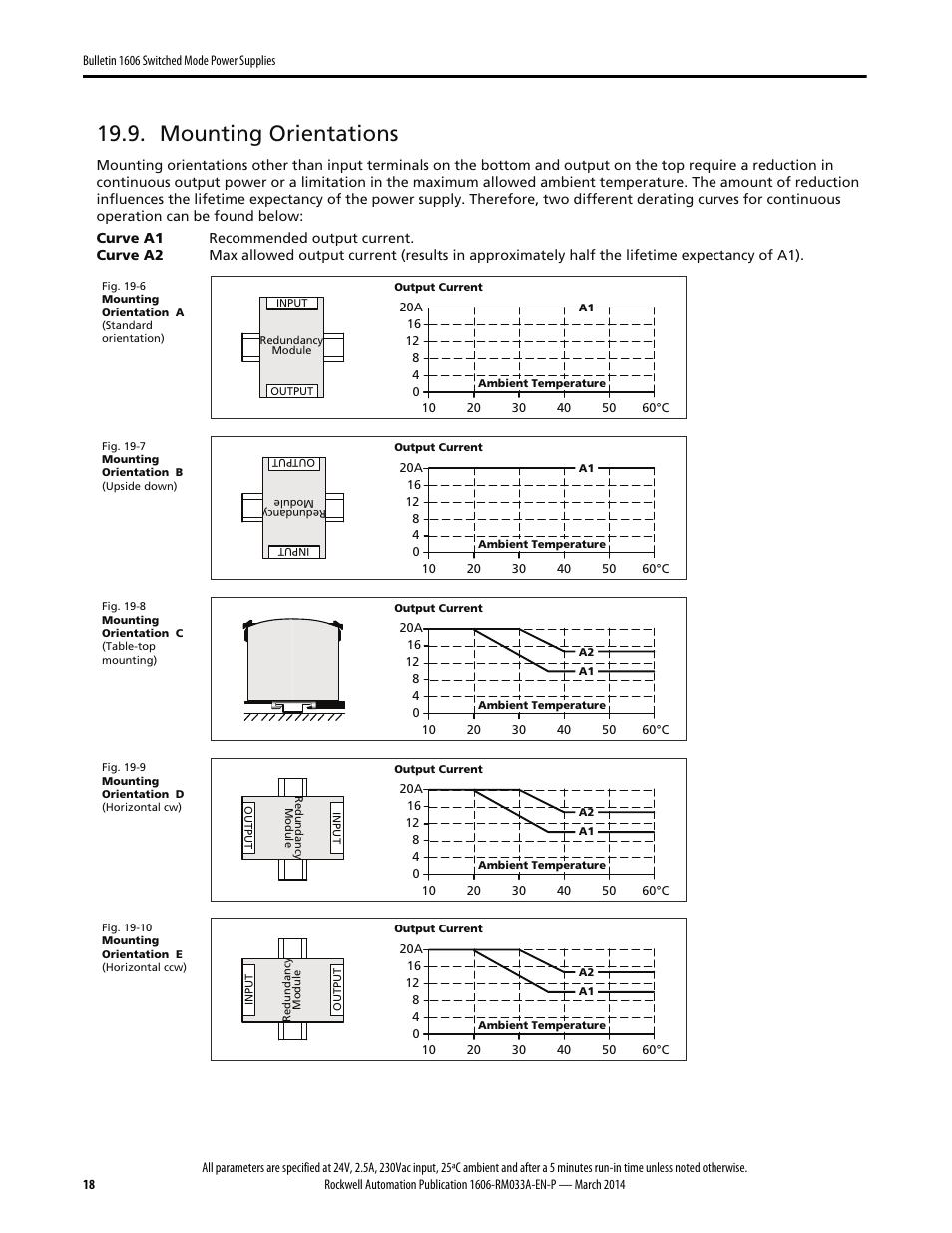 Mounting orientations | Rockwell Automation 1606-XLERED Power Supply Reference Manual User Manual | Page 18 / 20