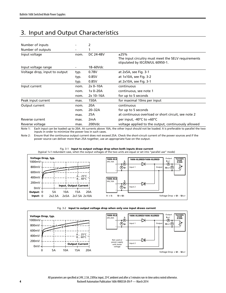 Input and output characteristics | Rockwell Automation 1606-XLERED Power Supply Reference Manual User Manual | Page 4 / 20