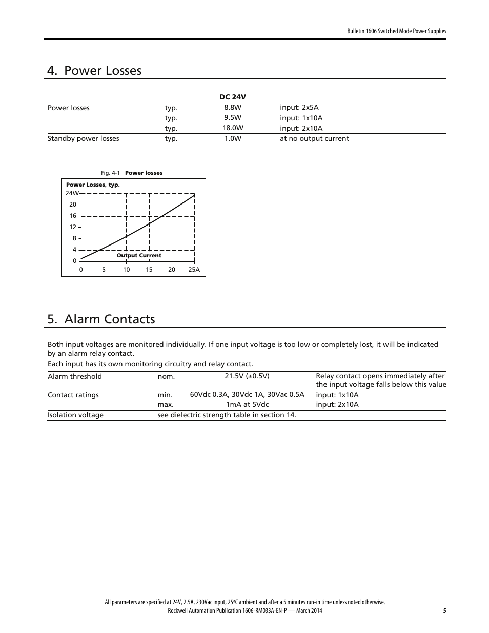 Power losses, Alarm contacts | Rockwell Automation 1606-XLERED Power Supply Reference Manual User Manual | Page 5 / 20
