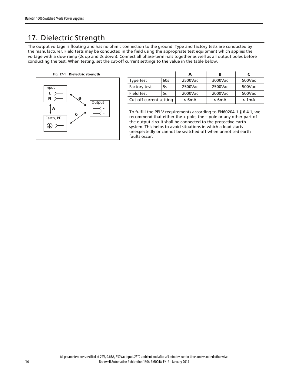 Dielectric strength | Rockwell Automation 1606-XLP15E Power Supply Reference Manual User Manual | Page 14 / 24