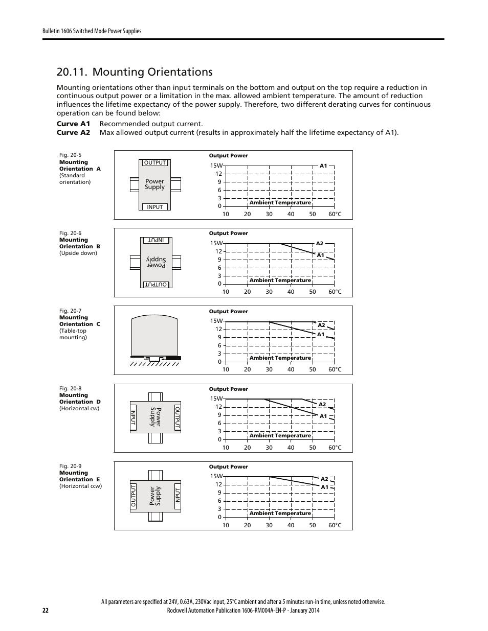 Mounting orientations | Rockwell Automation 1606-XLP15E Power Supply Reference Manual User Manual | Page 22 / 24