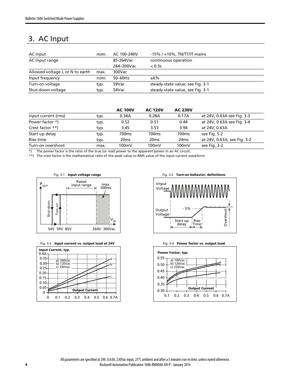 Ac input | Rockwell Automation 1606-XLP15E Power Supply Reference Manual User Manual | Page 4 / 24