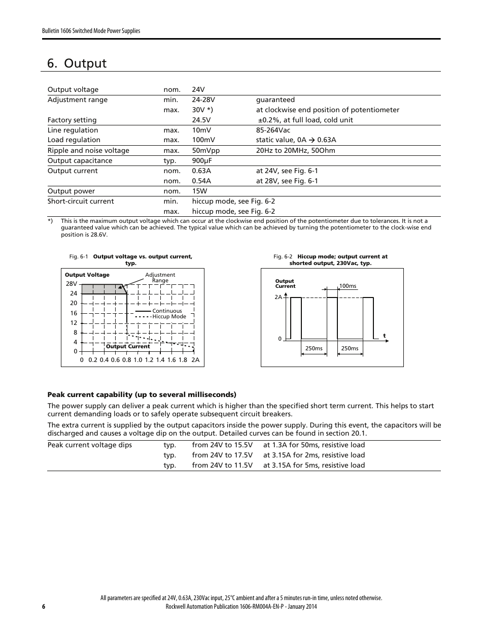 Output | Rockwell Automation 1606-XLP15E Power Supply Reference Manual User Manual | Page 6 / 24