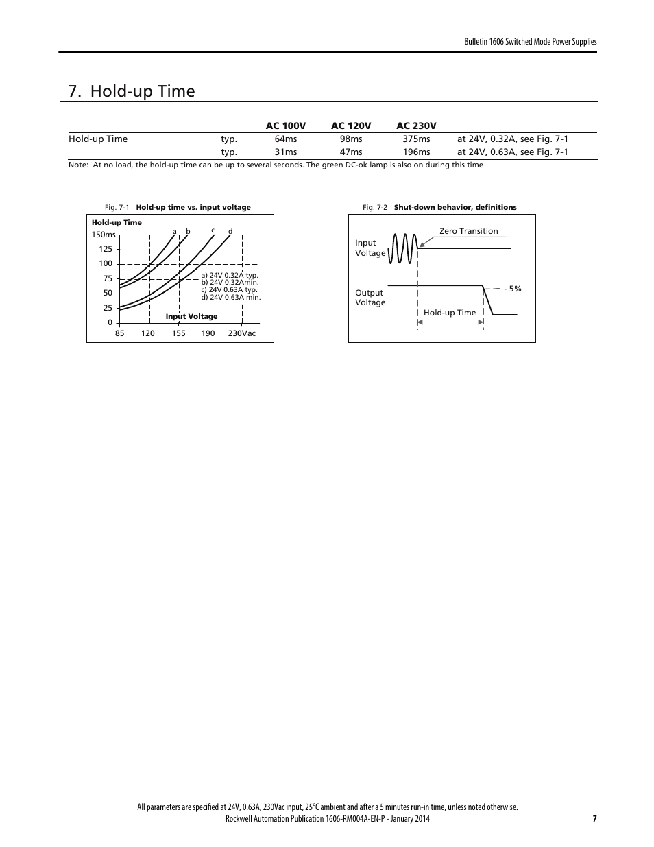 Hold-up time | Rockwell Automation 1606-XLP15E Power Supply Reference Manual User Manual | Page 7 / 24