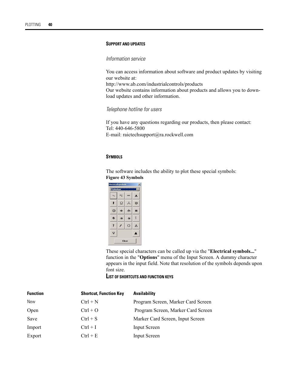 Support and updates, Information service, Telephone hotline for users | Symbols, Figure 43 symbols, List of shortcuts and function keys | Rockwell Automation Allen-Bradley Plot Software User Manual User Manual | Page 40 / 46