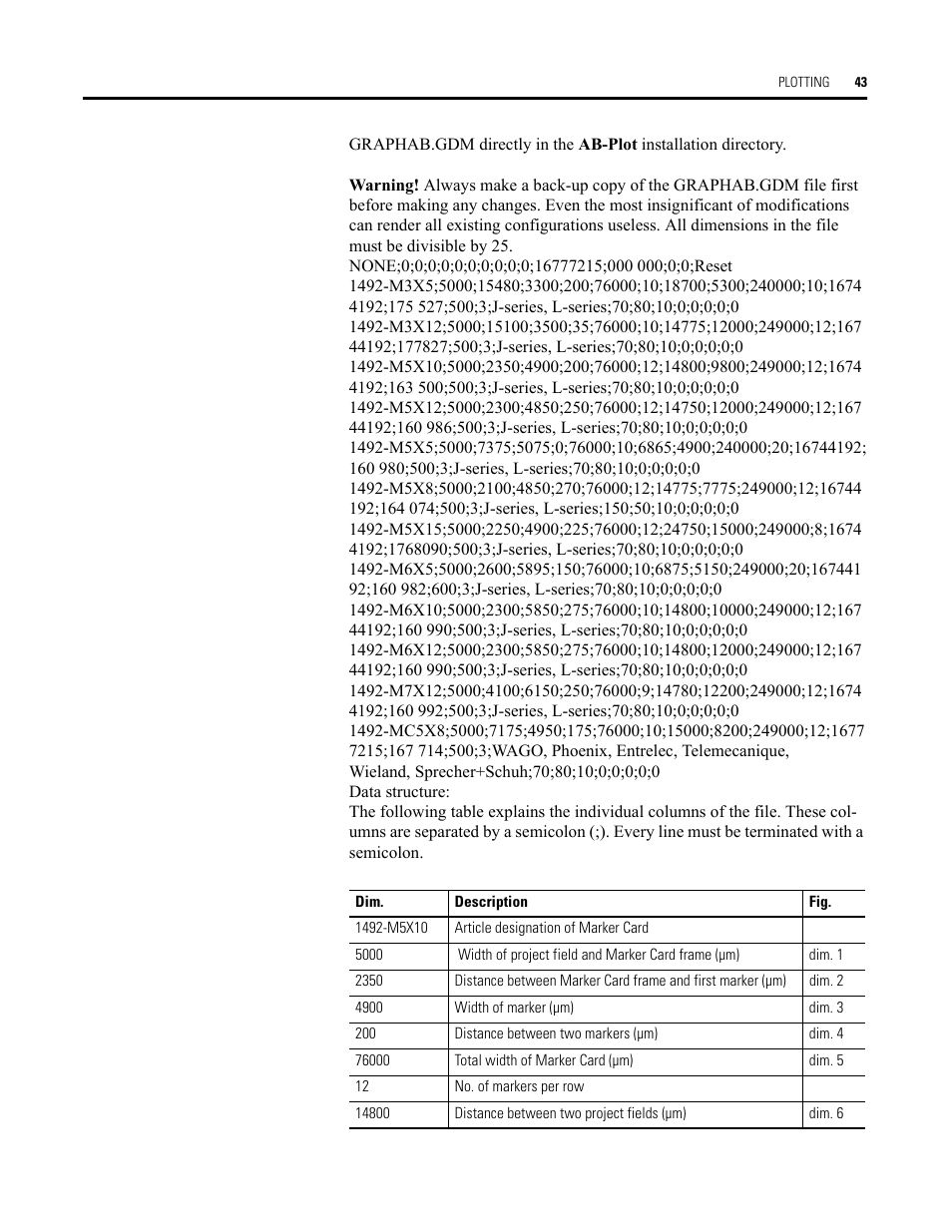 Rockwell Automation Allen-Bradley Plot Software User Manual User Manual | Page 43 / 46