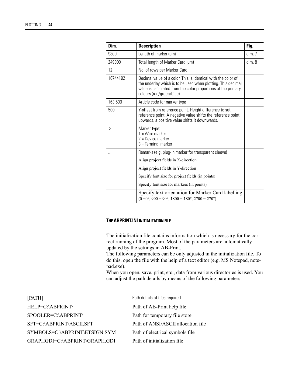 The abprint.ini initialization file | Rockwell Automation Allen-Bradley Plot Software User Manual User Manual | Page 44 / 46